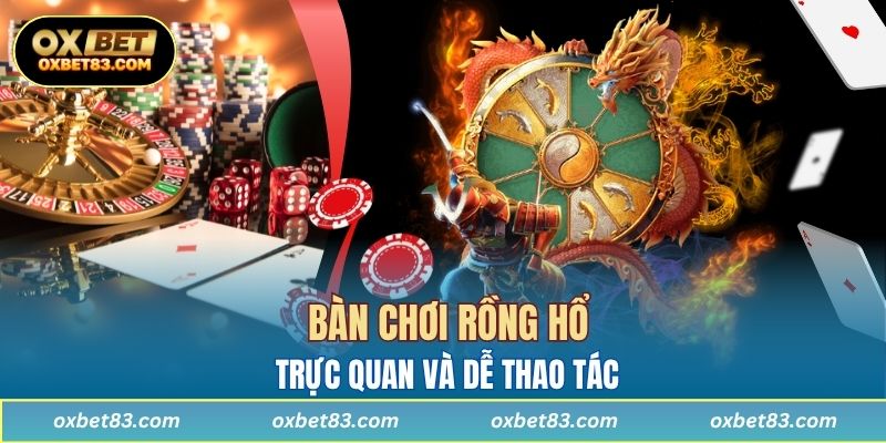 Bàn chơi Rồng hổ trực quan và dễ thao tác