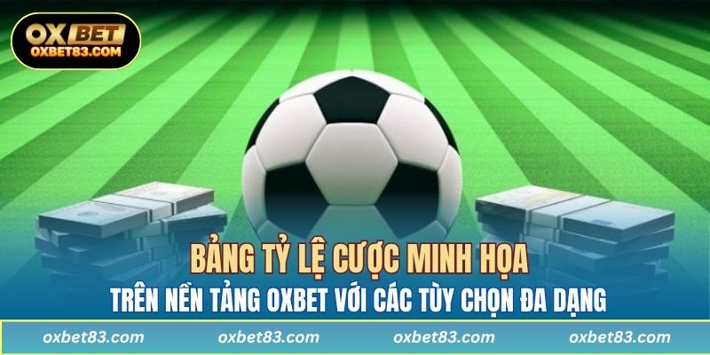 Bảng tỷ lệ cược minh họa trên nền tảng OXBET với các tùy chọn đa dạng