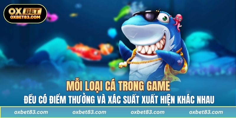 Mỗi loại cá trong game đều có điểm thưởng và xác suất xuất hiện khác nhau